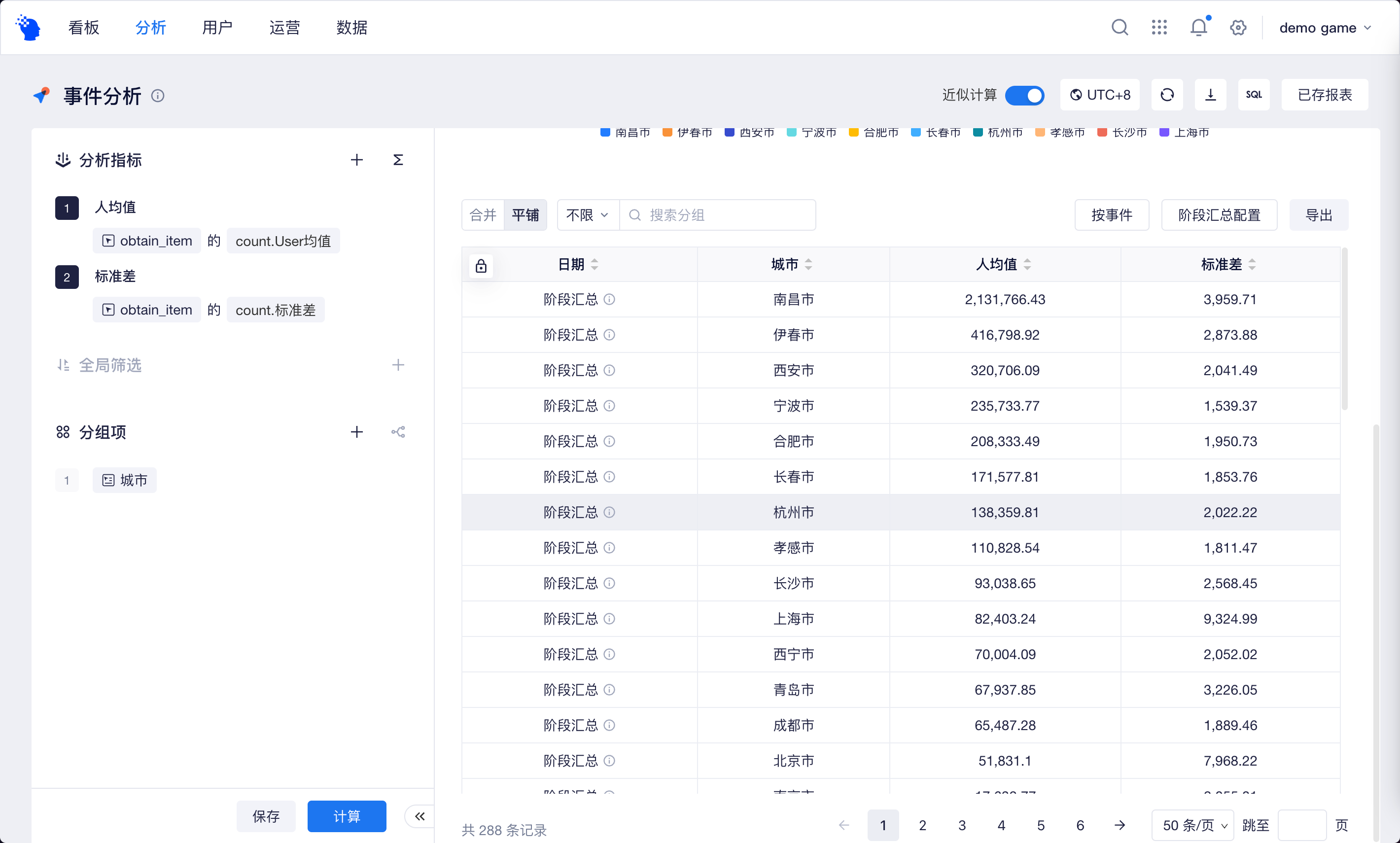 计算方法逻辑说明 | ThinkingData