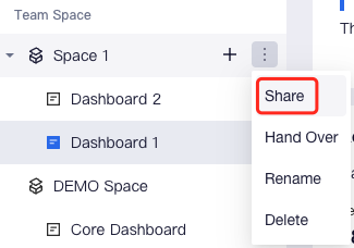 Managing Dashboard | ThinkingData
