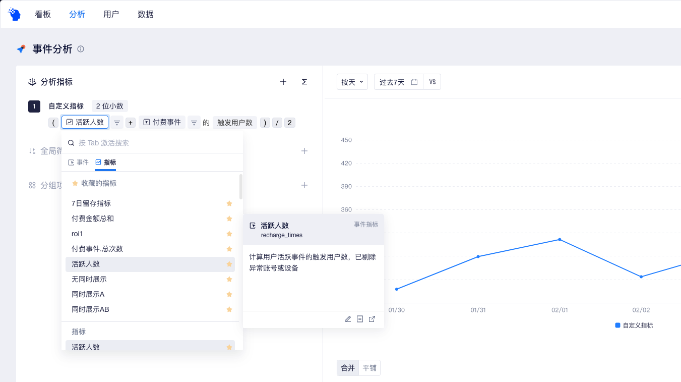 指标 | ThinkingData