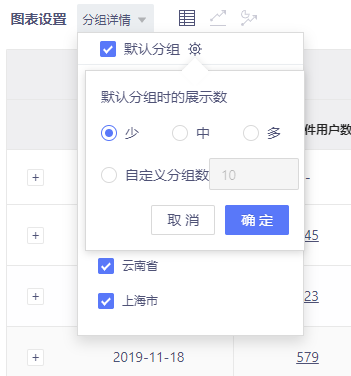 初始默认选中“默认分组”选项，可根据需求选择分组数。