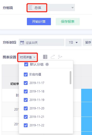 当分组项选择总体时，图表设置按时间详情分组