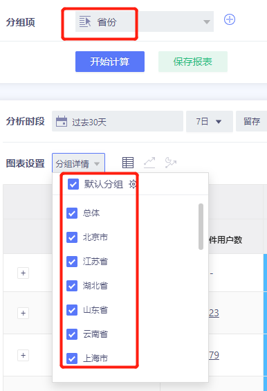 当分组项选择初始事件事件属性、用户属性、用户分群时，图表设置按所选属性分组