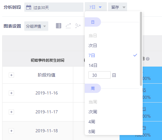 可自定义日期