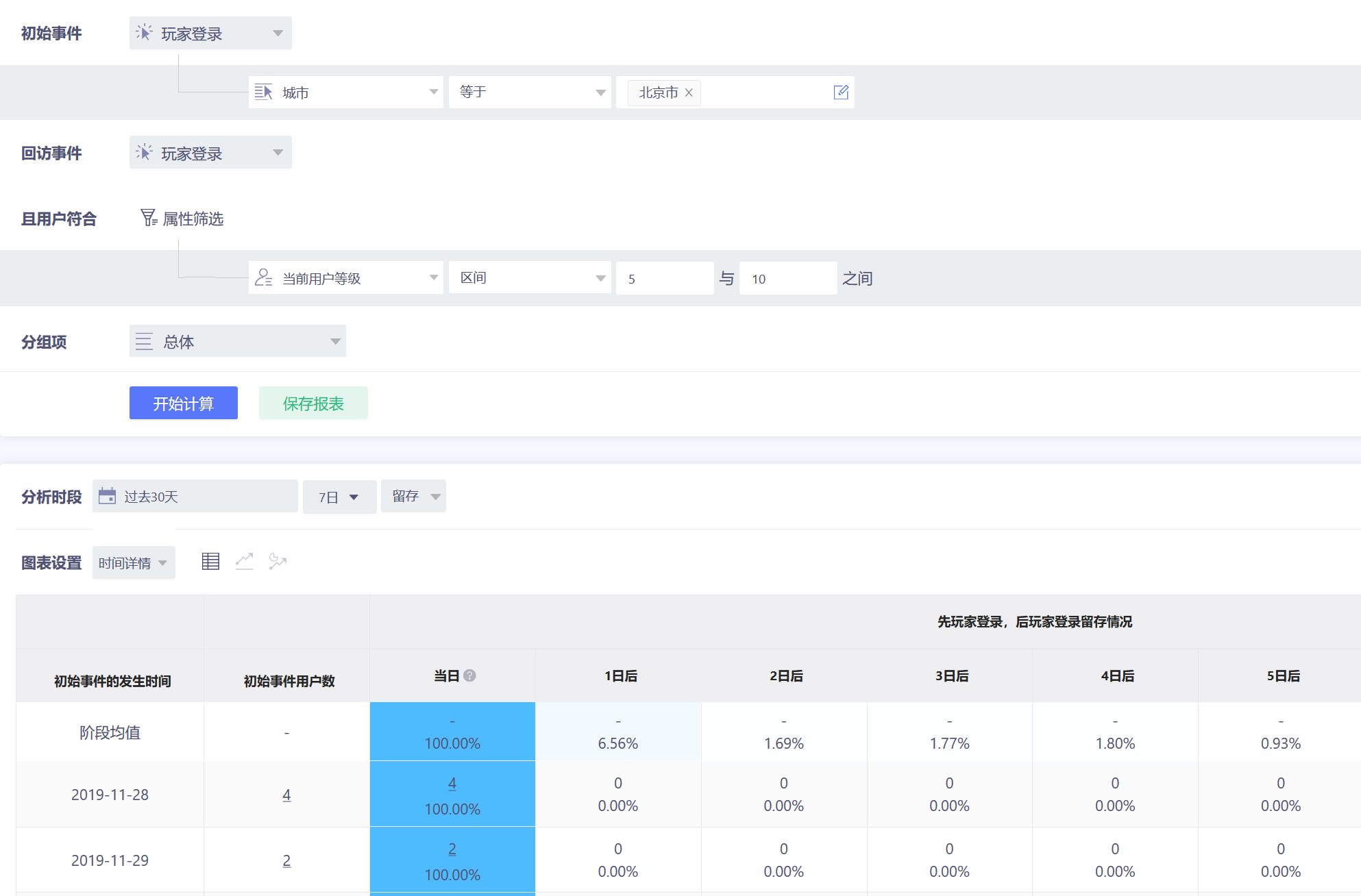 通过筛选，指定人群的7日留存情况