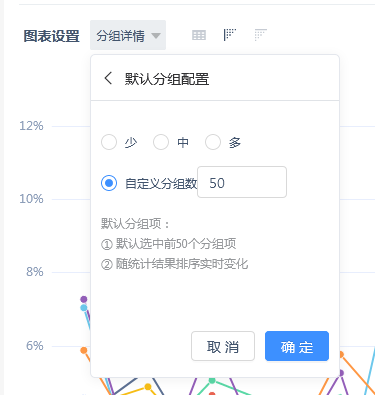 初始默认选中“默认分组”选项，可根据需求选择分组数。