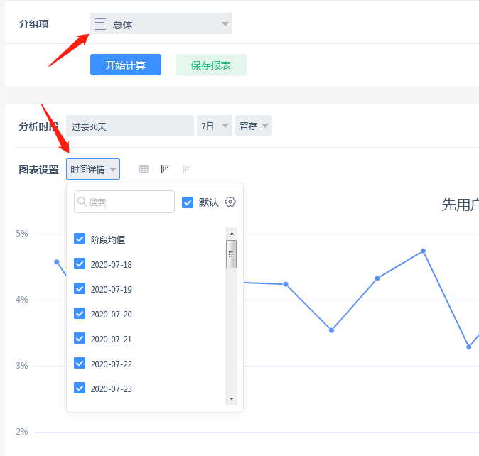 当分组项选择总体时，图表设置按时间详情分组