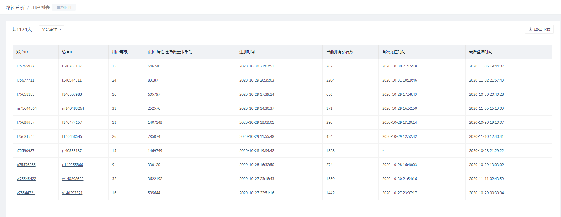 跳转到用户列表及用户行为序列