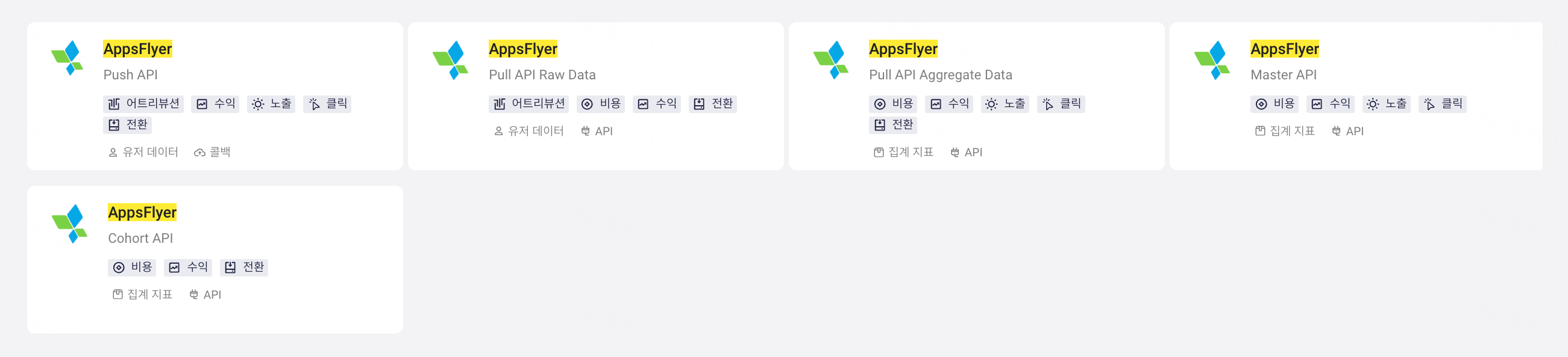AppsFlyer 통합 솔루션 | ThinkingData